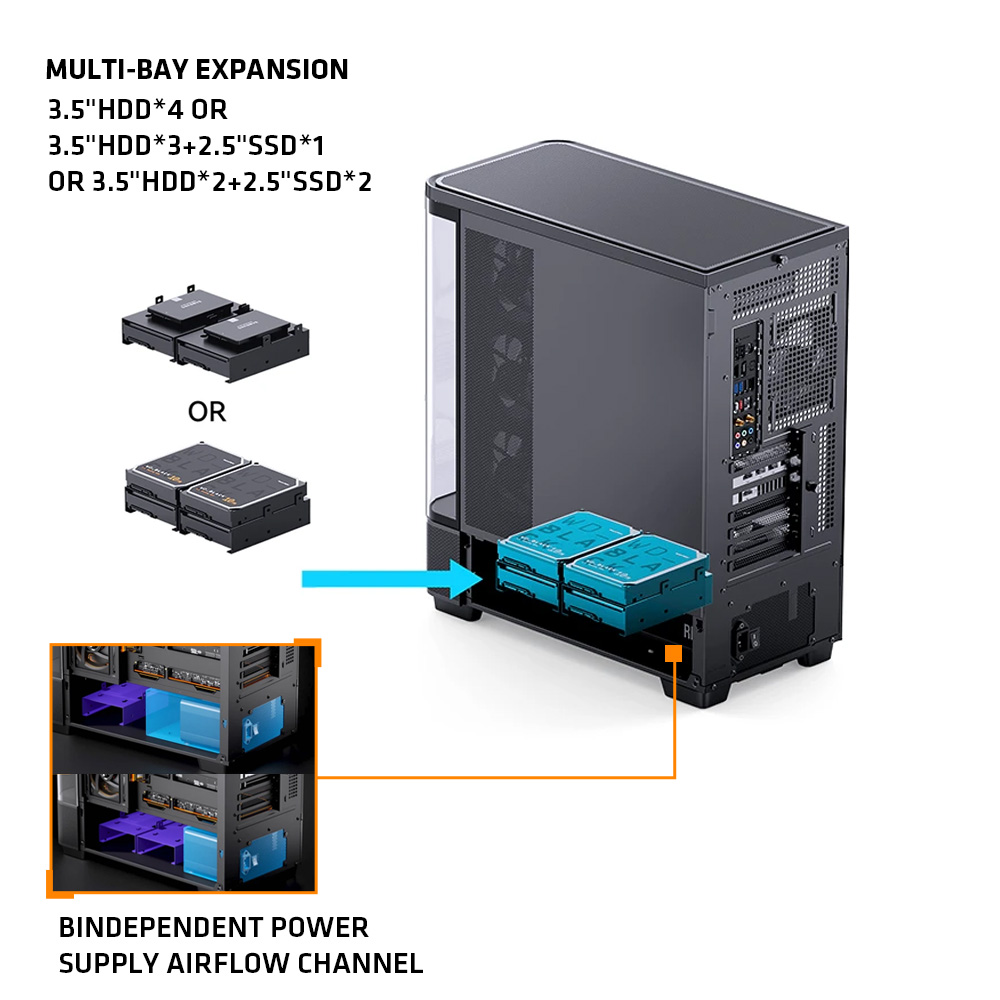 JONSBO TK-5 Beyaz/Siyah ATX PC - Pc Gaming Jonsbo incelemesi ve fiyatı