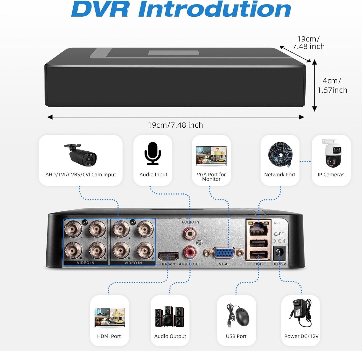 4CH 8CH mini CCTV Gözetim DVR' - Pc Gaming Vr incelemesi ve fiyatı