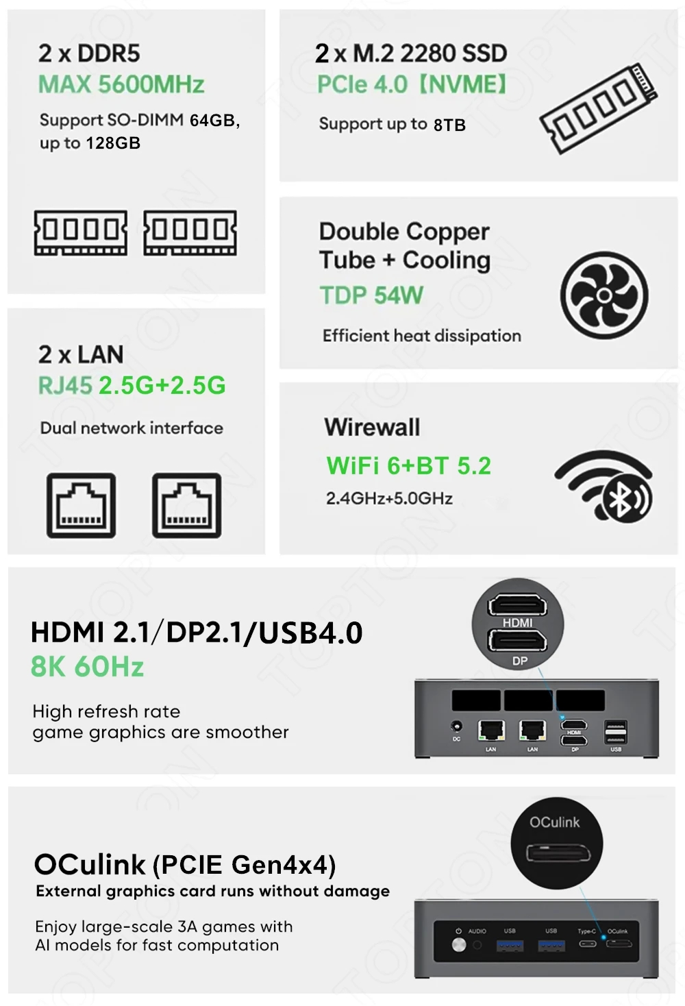 Topton Mini PC Ryzen 7 7840HS  - Pc Gaming Amd Ryzen 5 incelemesi ve fiyatı