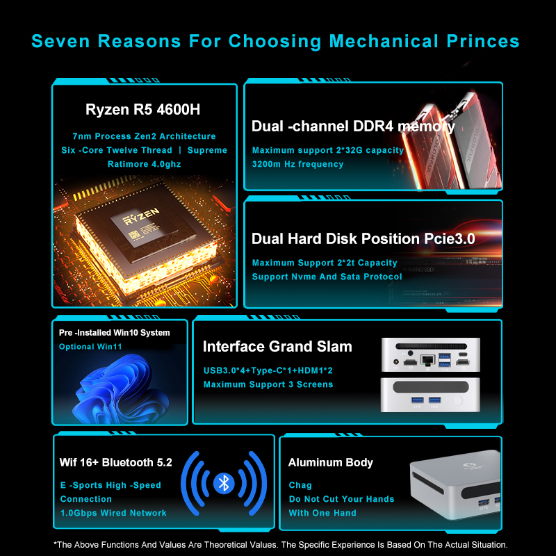 GenMachine AMD Ryzen 5 4600H 1 - Pc Gaming Amd Ryzen 5 incelemesi ve fiyatı