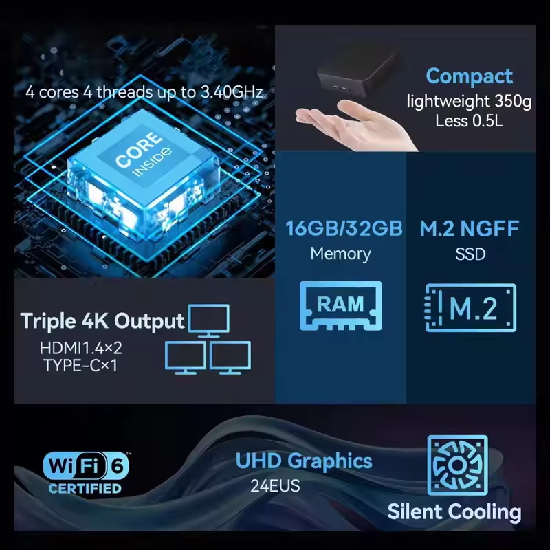 2026 MINI PC Windows 11 Pro Co - Pc Gaming Gta 6 incelemesi ve fiyatı