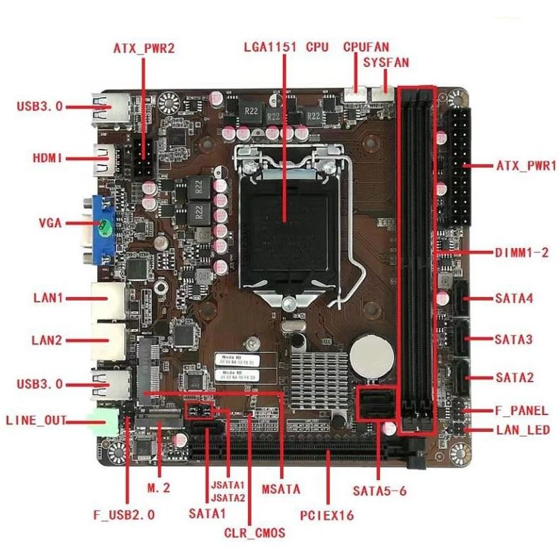 B365 Mini-ITX Anakart LGA 1151 - Pc Gaming Itx incelemesi ve fiyatı